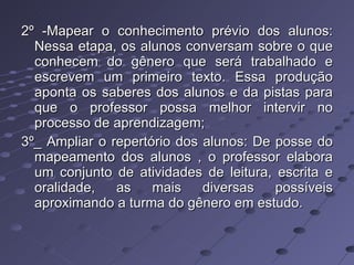 2º -Mapear o conhecimento prévio dos alunos: Nessa etapa, os alunos conversam sobre o que conhecem do gênero que será trabalhado e escrevem um primeiro texto. Essa produção aponta os saberes dos alunos e da pistas para que o professor possa melhor intervir no processo de aprendizagem; 3º_ Ampliar o repertório dos alunos: De posse do mapeamento dos alunos , o professor elabora um conjunto de atividades de leitura, escrita e oralidade, as mais diversas possíveis aproximando a turma do gênero em estudo.  