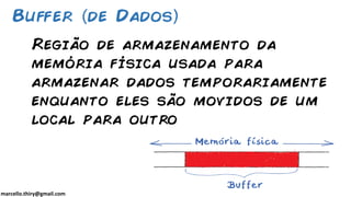 marcello.thiry@gmail.com
Região de armazenamento da
memória física usada para
armazenar dados temporariamente
enquanto eles são movidos de um
local para outro
Buffer de Dados
 