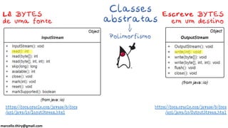 marcello.thiry@gmail.com
https://docs.oracle.com/javase/8/docs
/api/java/io/InputStream.html
https://docs.oracle.com/javase/8/docs
/api/java/io/OutputStream.html
 
