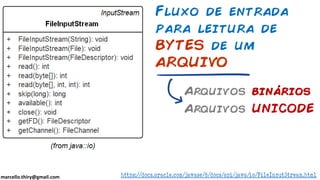 marcello.thiry@gmail.com
Fluxo de entrada
para leitura de
BYTES de um
ARQUIVO
Arquivos binários
Arquivos UNICODE
https://docs.oracle.com/javase/8/docs/api/java/io/FileInputStream.html
 