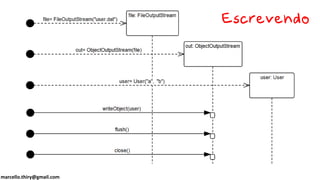 marcello.thiry@gmail.com
 