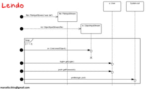 marcello.thiry@gmail.com
 