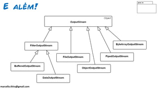 marcello.thiry@gmail.com
E além!
 