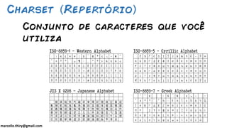 marcello.thiry@gmail.com
Conjunto de caracteres que você
utiliza
Charset Repertório
ISO-8859-1 - Western Alphabet ISO-8859-5 - Cyrillic Alphabet
JIS X 0208 - Japanese Alphabet ISO-8859-7 - Greek Alphabet
 