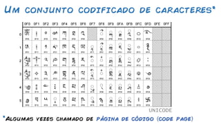Um conjunto codificado de caracteres*
*Algumas vezes chamado de página de código code page
UNICODE
 