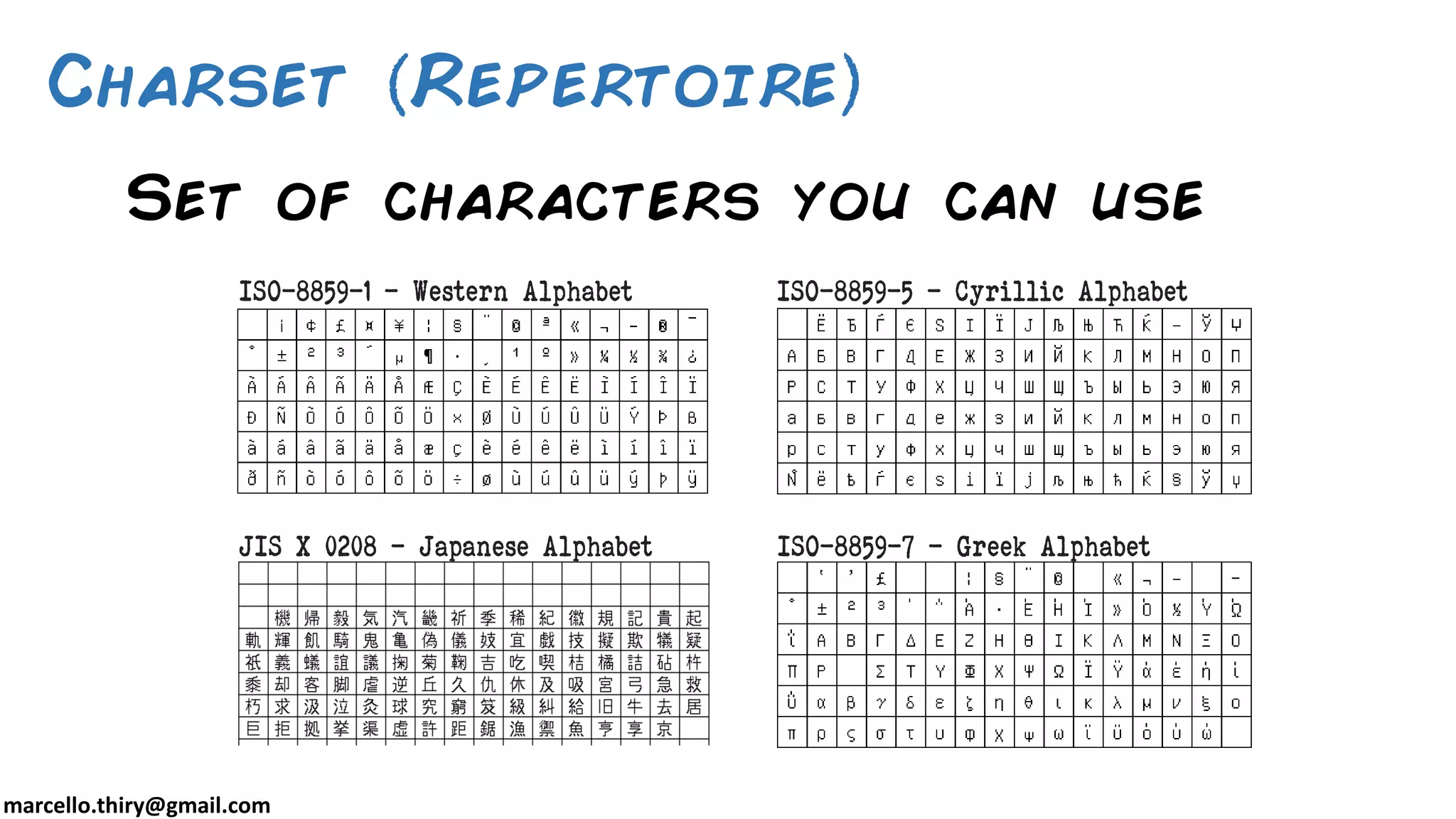 marcello.thiry@gmail.com Set of characters you can use Charset Repertoire ISO-8859-1 - Western Alphabet ISO-8859-5 - Cyrillic Alphabet JIS X 0208 - Japanese Alphabet ISO-8859-7 - Greek Alphabet 