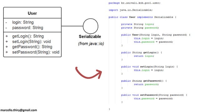 java.io - streams and files | PPT