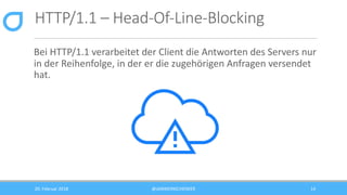 HTTP/1.1 – Head-Of-Line-Blocking
Bei HTTP/1.1 verarbeitet der Client die Antworten des Servers nur
in der Reihenfolge, in ...