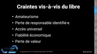 L'opensource, ce n’est pas que pour le Web ! @sarahhaim
Respons.Amateurisme
Accès
Universel
EconomieValeursConclu.HistoireIntroduction
Craintes vis-à-vis du libre
●
Amateurisme
●
Perte de responsable identifié-e
●
Accès universel
●
Fiabilité économique
●
Perte de valeur
 