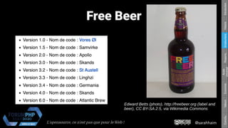 @sarahhaimL'opensource, ce n’est pas que pour le Web !
Respons.Amateurisme
Accès
Universel
EconomieValeursConclu.HistoireIntroduction
Free Beer
Edward Betts (photo), http://freebeer.org (label and
beer), CC BY-SA 2.5, via Wikimedia Commons
 