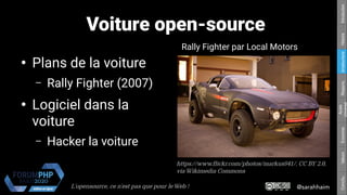 @sarahhaimL'opensource, ce n’est pas que pour le Web !
Respons.Amateurisme
Accès
Universel
EconomieValeursConclu.HistoireIntroduction
Voiture open-source
●
Plans de la voiture
– Rally Fighter (2007)
●
Logiciel dans la
voiture
– Hacker la voiture
Rally Fighter par Local Motors
https://www.flickr.com/photos/markus941/, CC BY 2.0,
viaWikimedia Commons
 