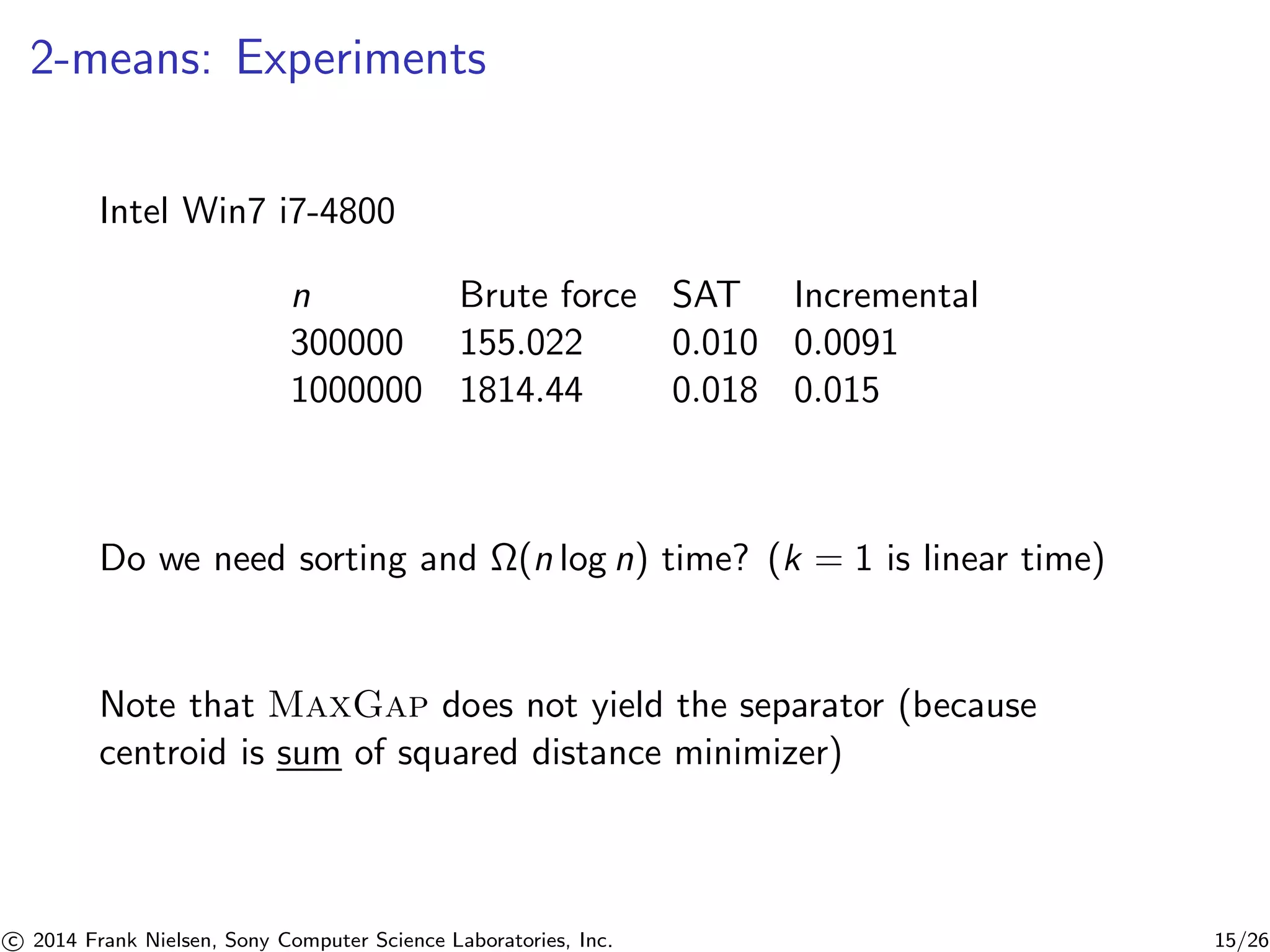 2-means: Experiments
Intel Win7 i7-4800
n Brute force SAT Incremental
300000 155.022 0.010 0.0091
1000000 1814.44 0.018 0.015
Do we need sorting and Ω(n log n) time? (k = 1 is linear time)
Note that MaxGap does not yield the separator (because
centroid is sum of squared distance minimizer)
c 2014 Frank Nielsen, Sony Computer Science Laboratories, Inc. 15/26
 