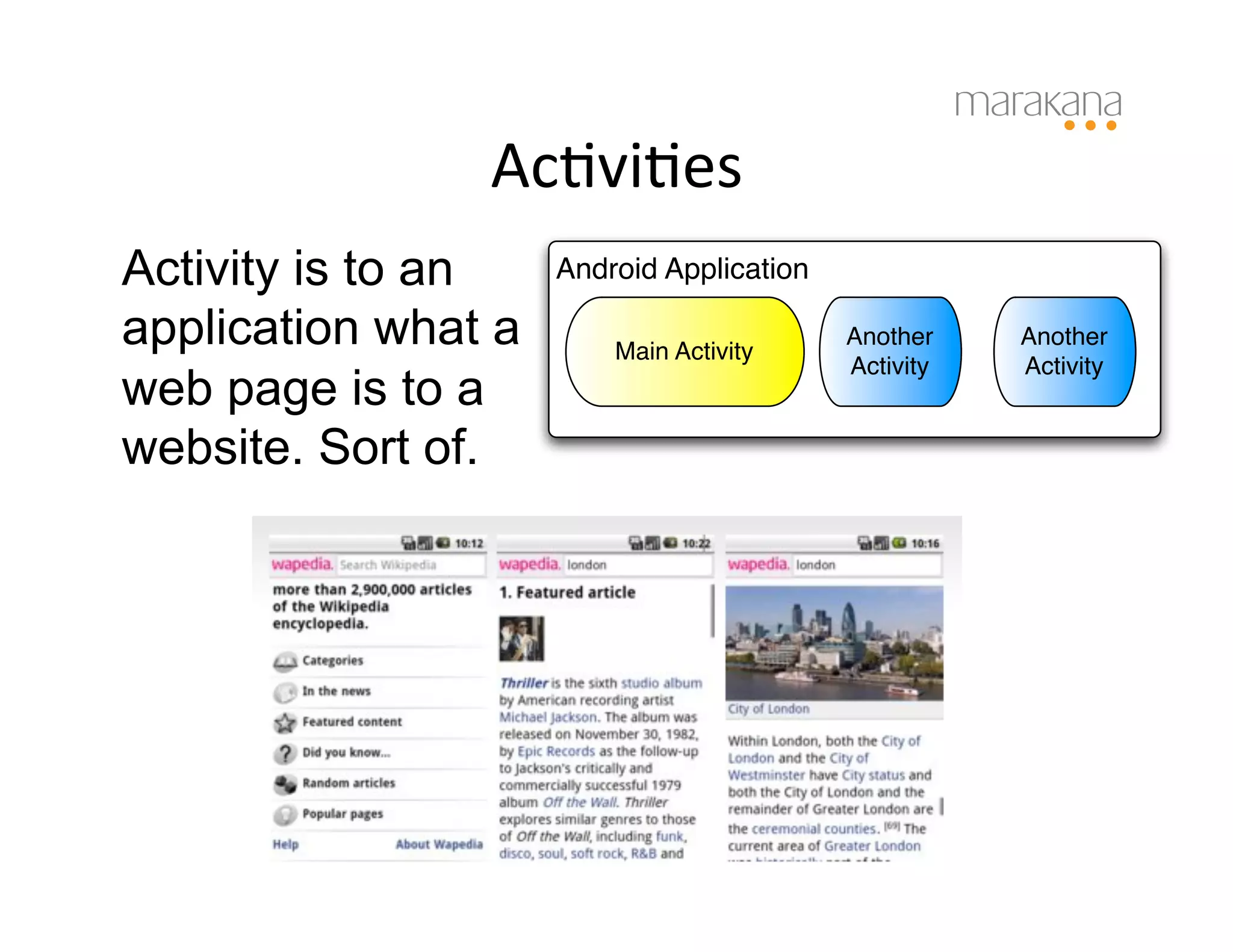 AcIviIes
                       	
  
Activity is to an    Android Application

application what a       Main Activity
                                           Another    Another
                                           Activity   Activity
web page is to a
website. Sort of.
 