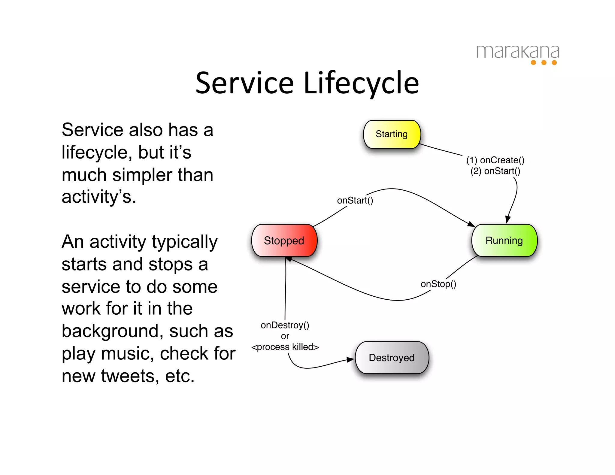 Service	
  Lifecycle	
  
Service also has a                                     Starting

lifecycle, but it’s                                                          (1) onCreate()
much simpler than                                                             (2) onStart()


activity’s.                                onStart()



An activity typically     Stopped                                                Running

starts and stops a
service to do some                                                onStop()

work for it in the
background, such as       onDestroy()
                              or

play music, check for
                        <process killed>
                                                  Destroyed

new tweets, etc.
 
