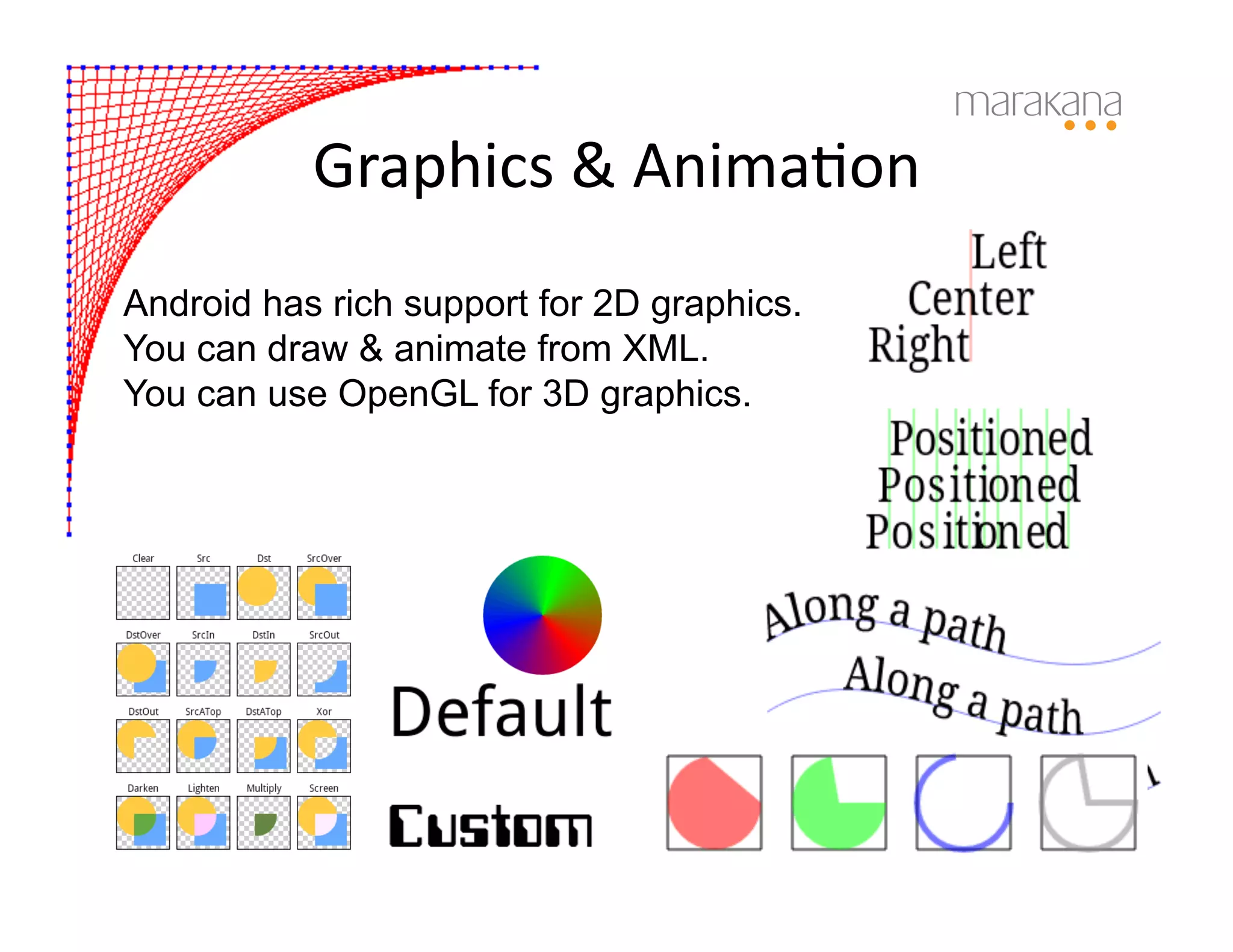Graphics	
  &	
  AnimaIon	
  
Android has rich support for 2D graphics.
You can draw & animate from XML.
You can use OpenGL for 3D graphics.
 