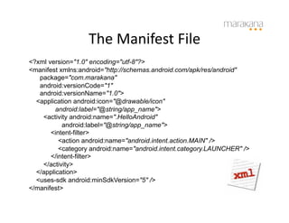The	
  Manifest	
  File	
  
<?xml version="1.0" encoding="utf-8"?>
<manifest xmlns:android="http://schemas.android.com/apk/res/android"
   package="com.marakana"
   android:versionCode="1"
   android:versionName="1.0">
  <application android:icon="@drawable/icon"
         android:label="@string/app_name">
    <activity android:name=".HelloAndroid"
           android:label="@string/app_name">
       <intent-filter>
          <action android:name="android.intent.action.MAIN" />
          <category android:name="android.intent.category.LAUNCHER" />
       </intent-filter>
    </activity>
  </application>
  <uses-sdk android:minSdkVersion="5" />
</manifest>
 