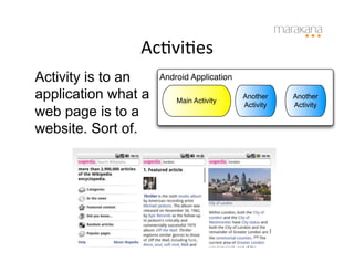 AcIviIes
                       	
  
Activity is to an    Android Application

application what a       Main Activity
                                           Another    Another
                                           Activity   Activity
web page is to a
website. Sort of.
 