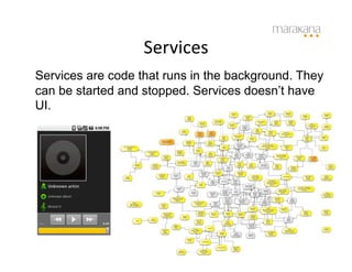 Services
                          	
  
Services are code that runs in the background. They
can be started and stopped. Services doesn’t have
UI.
 