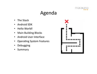 Agenda	
  
•    The	
  Stack	
  
•    Android	
  SDK	
  
•    Hello	
  World!	
  
•    Main	
  Building	
  Blocks	
  
•    Android	
  User	
  Interface	
  
•    OperaIng	
  System	
  Features	
  
•    Debugging	
  
•    Summary	
  
 