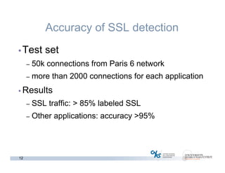 12
Accuracy of SSL detection
• Test set
– 50k connections from Paris 6 network
– more than 2000 connections for each application
• Results
– SSL traffic: > 85% labeled SSL
– Other applications: accuracy >95%
 