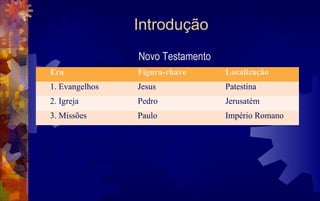 Introdução
                Novo Testamento
Era             Figura-chave      Localização
1. Evangelhos   Jesus             Patestina
2. Igreja       Pedro             Jerusatém
3. Missões      Paulo             Império Romano
 