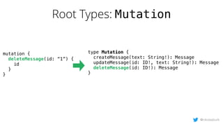 @nikolasburk
mutation {
deleteMessage(id: “1”) {
id
}
}
type Mutation {
createMessage(text: String!): Message
updateMessag...