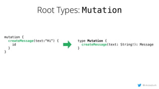 @nikolasburk
mutation {
createMessage(text:“Hi”) {
id
}
}
type Mutation {
createMessage(text: String!): Message
}
Root Types: Mutation
 