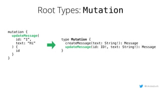 @nikolasburk
mutation {
updateMessage(
id: “1”,
text: “Hi”
) {
id
}
}
type Mutation {
createMessage(text: String!): Message
updateMessage(id: ID!, text: String!): Message
}
Root Types: Mutation
 