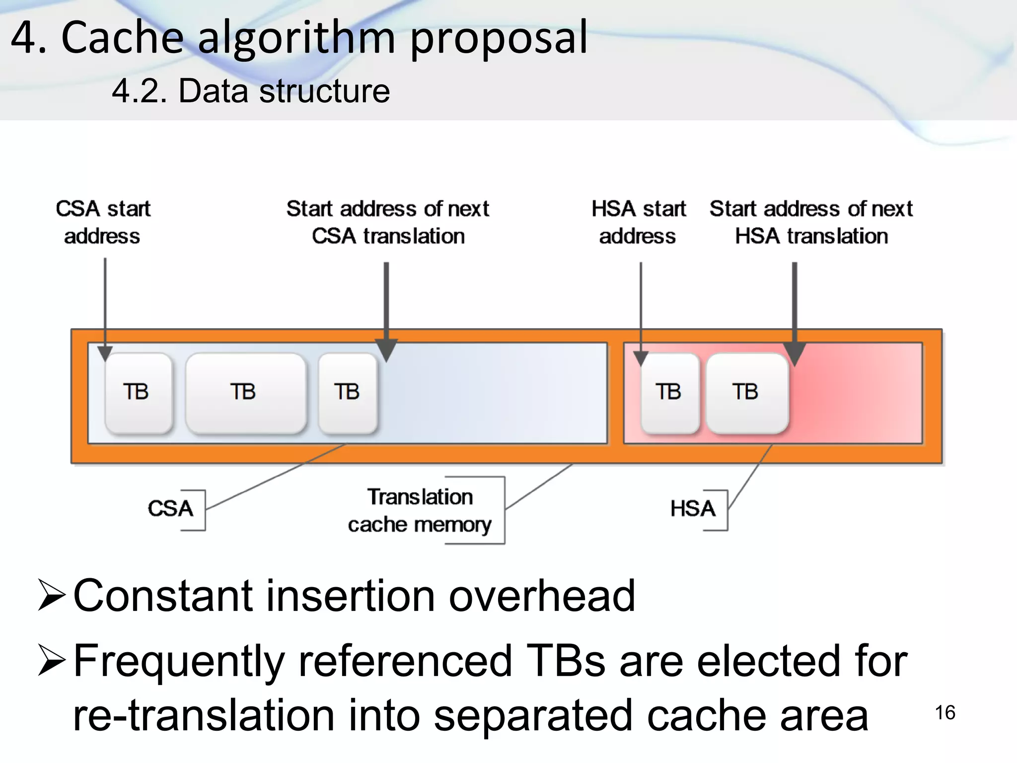 4. Cache algorithm proposal
16
4.2. Data structure
Constant insertion overhead
Frequently referenced TBs are elected for
re-translation into separated cache area
 