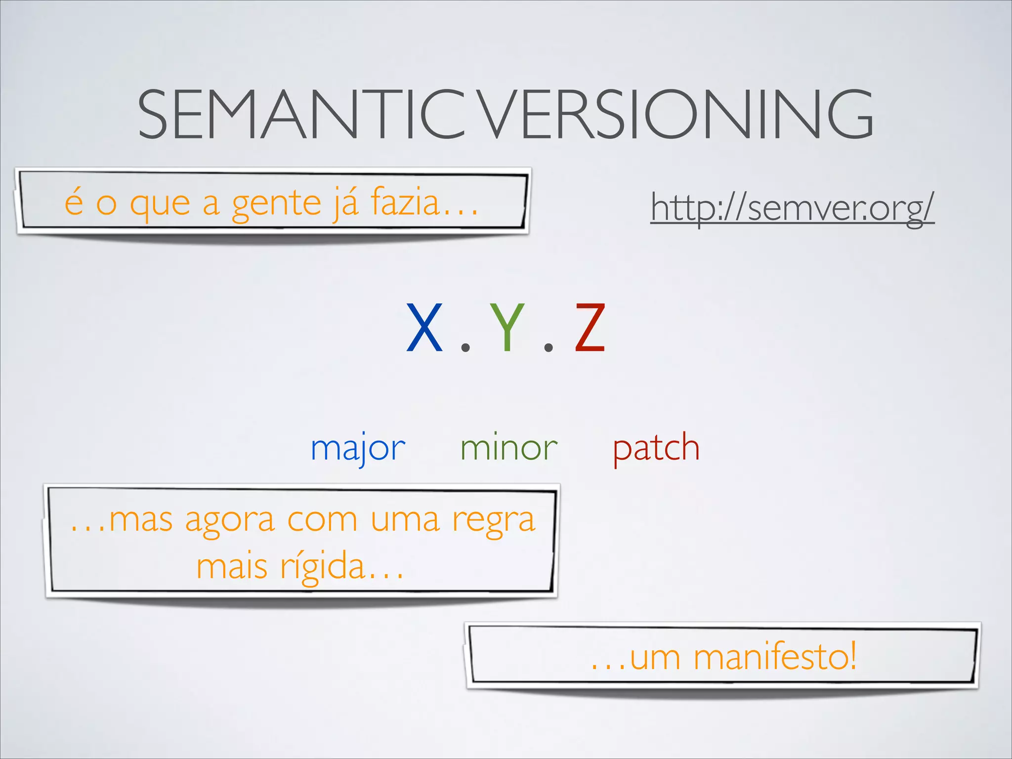 SEMANTIC VERSIONING
é o que a gente já fazia…

http://semver.org/

X.Y.Z
major

minor

patch

…mas agora com uma regra
mais rígida…
…um manifesto!

 