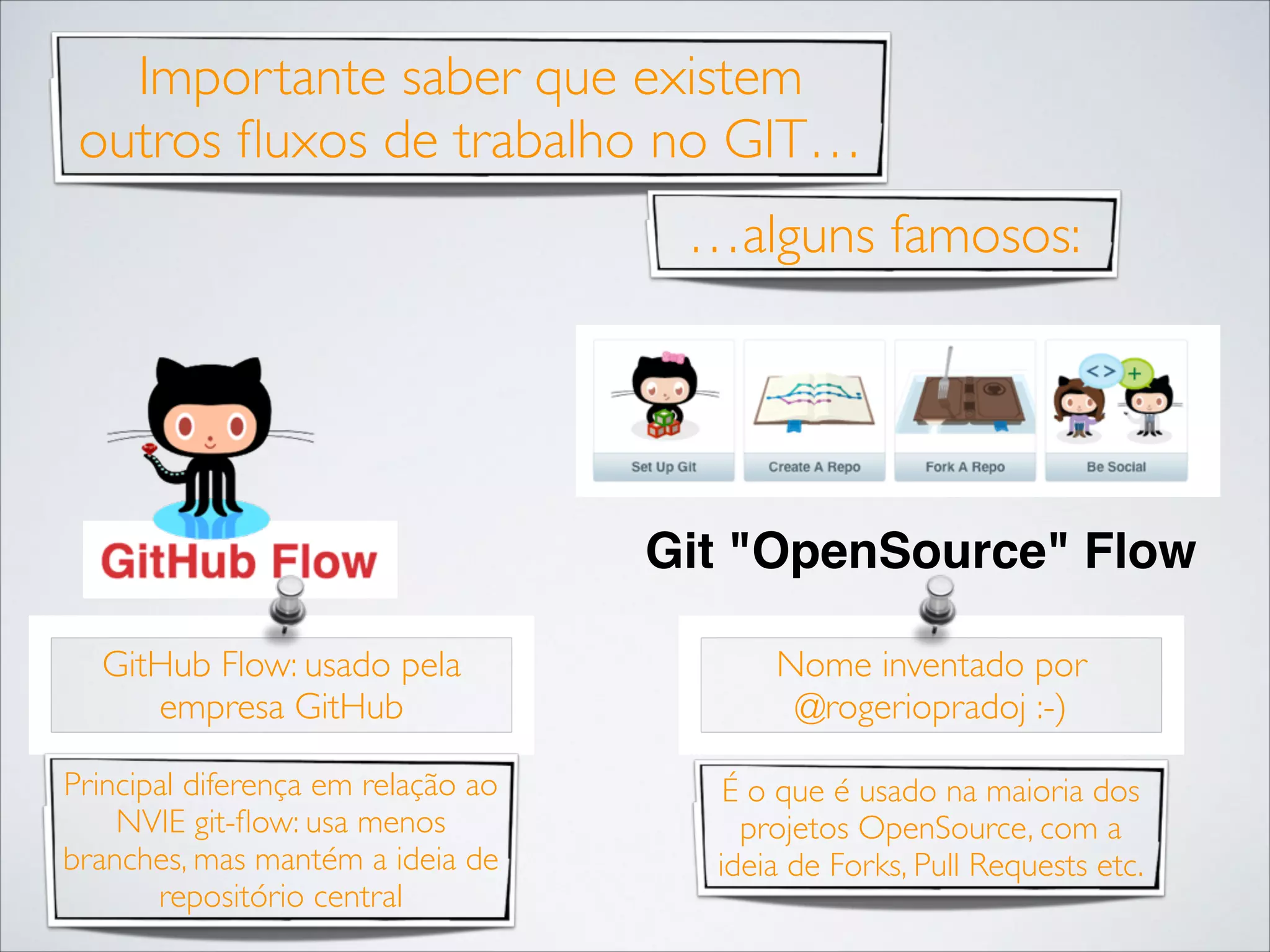 Importante saber que existem
outros ﬂuxos de trabalho no GIT…
…alguns famosos:

Git "OpenSource" Flow
GitHub Flow: usado pela
empresa GitHub

Nome inventado por
@rogeriopradoj :-)

Principal diferença em relação ao
NVIE git-ﬂow: usa menos
branches, mas mantém a ideia de
repositório central

É o que é usado na maioria dos
projetos OpenSource, com a
ideia de Forks, Pull Requests etc.

 