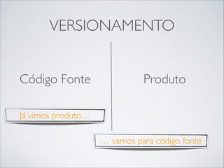 VERSIONAMENTO
Código Fonte	


Produto	


!

!

Já vimos produto…
… vamos para código fonte

 