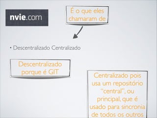 É o que eles
chamaram de

• Descentralizado

Centralizado

Descentralizado
porque é GIT

Centralizado pois
usa um repositório
“central”, ou
principal, que é
usado para sincronia
de todos os outros

 