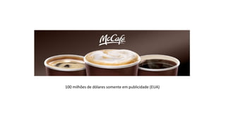 100 milhões de dólares somente em publicidade (EUA)
 