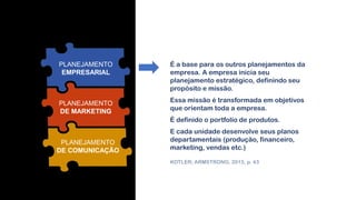 PLANEJAMENTO
EMPRESARIAL
PLANEJAMENTO
DE MARKETING
PLANEJAMENTO
DE COMUNICAÇÃO
É a base para os outros planejamentos da
empresa. A empresa inicia seu
planejamento estratégico, definindo seu
propósito e missão.
Essa missão é transformada em objetivos
que orientam toda a empresa.
É definido o portfolio de produtos.
E cada unidade desenvolve seus planos
departamentais (produção, financeiro,
marketing, vendas etc.)
KOTLER; ARMSTRONG, 2015, p. 43
 