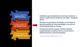 • SITUAÇÃO DE MERCADO
• ANÁLISE PFOA (MATRIZ SWOT)
• ANÁLISE DO CICLO DE VIDA DO
PRODUTO
• OBJETIVOS E METAS
• ESTRATÉGIA (MIX DE
MARKETING)
• PROGRAMAS DE AÇÃO
• CONTROLE E RESULTADOS
PLANEJAMENTO
EMPRESARIAL
PLANEJAMENTO
DE MARKETING
PLANEJAMENTO
DE COMUNICAÇÃO
Identifica oportunidades de marcado atrativas e
avalia o potencial da empresa em obter vantagem
delas.
Resume as principais atividades envolvidas no
gerenciamento de uma estratégia e um mix de
marketing focado no cliente.
A empresa decide a quais clientes atender
(segmentação e público-alvo) e como fazê-lo
(diferenciação e posicionamento).
KOTLER; ARMSTRONG, 2015, p. 53
 