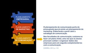 • SITUAÇÃO DE MERCADO
• ANÁLISE PFOA (MATRIZ SWOT)
• ANÁLISE DO CICLO DE VIDA DO
PRODUTO
• OBJETIVOS E METAS
• ESTRATÉGIA (MIX DE
MARKETING)
• PROGRAMAS DE AÇÃO
• CONTROLE E RESULTADOS
PLANEJAMENTO
EMPRESARIAL
PLANEJAMENTO
DE MARKETING
PLANEJAMENTO
DE COMUNICAÇÃO
O planejamento de comunicação parte do
pressuposto que já existe um planejamento de
marketing. Elaborando a partir dele a
estratégia de comunicação.
Nas faculdades de comunicação, costuma-se
fazer um plano misto, uma vez que os alunos
precisam coletar e organizar dados das
empresas para em seguida complementá-los
com a comunicação.
CORRÊA, 2013, p. 118
 