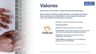 Valores que irão orientar o comportamento da organização.
São os ideais de atitude, comportamento e resultados que devem
estar presentes nos colaboradores e nas relações da empresa
com seus clientes, fornecedores e parceiros.
Valores
chrome-extension://efaidnbmnnnibpcajpcglclefindmkaj/https://www.sebrae.com.br/Sebrae/Portal%20Sebrae/Anexos/ME_Missao-Visao-Valores.PDF
RELAÇÃO: a vida é uma sequência de relações;
APERFEIÇOAMENTO
VERDADE: compromisso baseado na verdade
DIVERSIDADE: a diversidade dos homens e dos pontos de
vista como fonte de riqueza e vitalidade para todos;
LIBERDADE: liberdade de pensamento isenta de
manipulação e preconceito
COMPROMISSO: participação ativa na evolução da
empresa e sua sustentabilidade.
https://www.naturabrasil.fr/pt-pt/os-nossos-valores/a-nossa-essencia
 