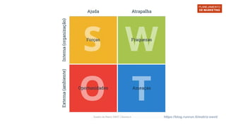 https://blog.runrun.it/matriz-swot/
 