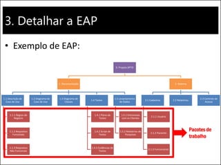 3. Detalhar a EAP
• Exemplo de EAP:
0. Projeto XPTO
1. Documentação
1.1 Descrição de
Caso de Uso
1.1.1 Regras de
Negócio
1.1.2 Requisitos
Funcionais
1.1.3 Requisitos
Não Funcionais
1.2 Diagrama de
Caso de Uso
1.3 Diagrama de
Classes
1.4 Testes
1.4.1 Plano de
Testes
1.4.2 Script de
Testes
1.4.3 Evidências de
Testes
1.5 Levantamento
de Dados
1.5.1 Entrevistas
com os Clientes
1.5.2 Relatórios de
Pesquisas
2. Sistema
2.1 Cadastros
2.1.1 Usuário
2.1.2 Paciente
2.1.3 Funcionários
2.2 Relatórios
2.3 Controle de
Acesso
Pacotes de
trabalho
 