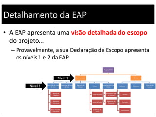 Detalhamento da EAP
• A EAP apresenta uma visão detalhada do escopo
do projeto...
– Provavelmente, a sua Declaração de Escopo apresenta
os níveis 1 e 2 da EAP
Projeto XPTO
Documentação
Descrição de Caso
de Uso
Regras de
Negócio
Requisitos
Funcionais
Requisitos Não
Funcionais
Diagrama de Caso
de Uso
Diagrama de
Classes
Testes
Plano de Testes
Script de Testes
Evidências de
Testes
Levantamento de
Dados
Entrevistas com
os Clientes
Relatórios de
Pesquisas
Sistema
Cadastros
Usuário
Paciente
Funcionários
Relatórios
Controle de
Acesso
Nível 1
Nível 2
 