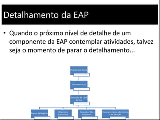 Detalhamento da EAP
• Quando o próximo nível de detalhe de um
componente da EAP contemplar atividades, talvez
seja o momento de parar o detalhamento...
Projeto Sem Nome
Documentação
Descrição de Caso
de Uso
Regras de Negócio
Requisitos
Funcionais
Requisitos Não
Funcionais
Fluxos principais, alternativos
e de exceção
 