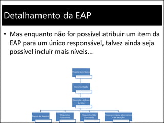 Detalhamento da EAP
• Mas enquanto não for possível atribuir um item da
EAP para um único responsável, talvez ainda seja
possível incluir mais níveis...
Projeto Sem Nome
Documentação
Descrição de Caso
de Uso
Regras de Negócio
Requisitos
Funcionais
Requisitos Não
Funcionais
Fluxos principais, alternativos
e de exceção
 