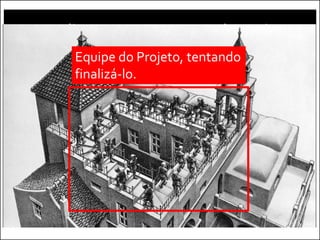 2. Formalizar o Encerramento do Projeto
Equipe do Projeto, tentando
finalizá-lo.
 