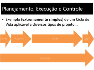 Planejamento, Execução e Controle
• Exemplo (extremamente simples) de um Ciclo de
Vida aplicável a diversos tipos de projeto...
Execução
Monitoramento
Encerram
ento
Iniciação Planejamento
 