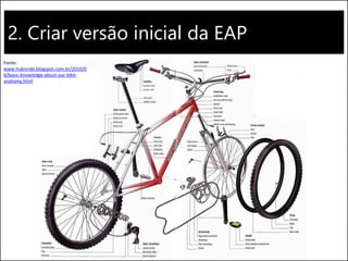 2. Criar versão inicial da EAP
Fonte:
www.hubnride.blogspot.com.br/2010/0
6/basic-knowledge-about-our-bike-
anatomy.html
 