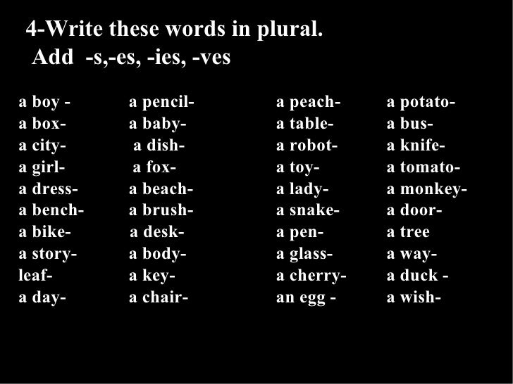 Plural of nouns