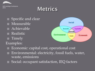  Specific and clear
 Measurable
 Achievable
 Realistic
 Timely
Examples:
 Economic: capital cost, operational cost
 Environmental: electricity, fossil fuels, water,
waste, emissions
 Social: occupant satisfaction, IEQ factors
 