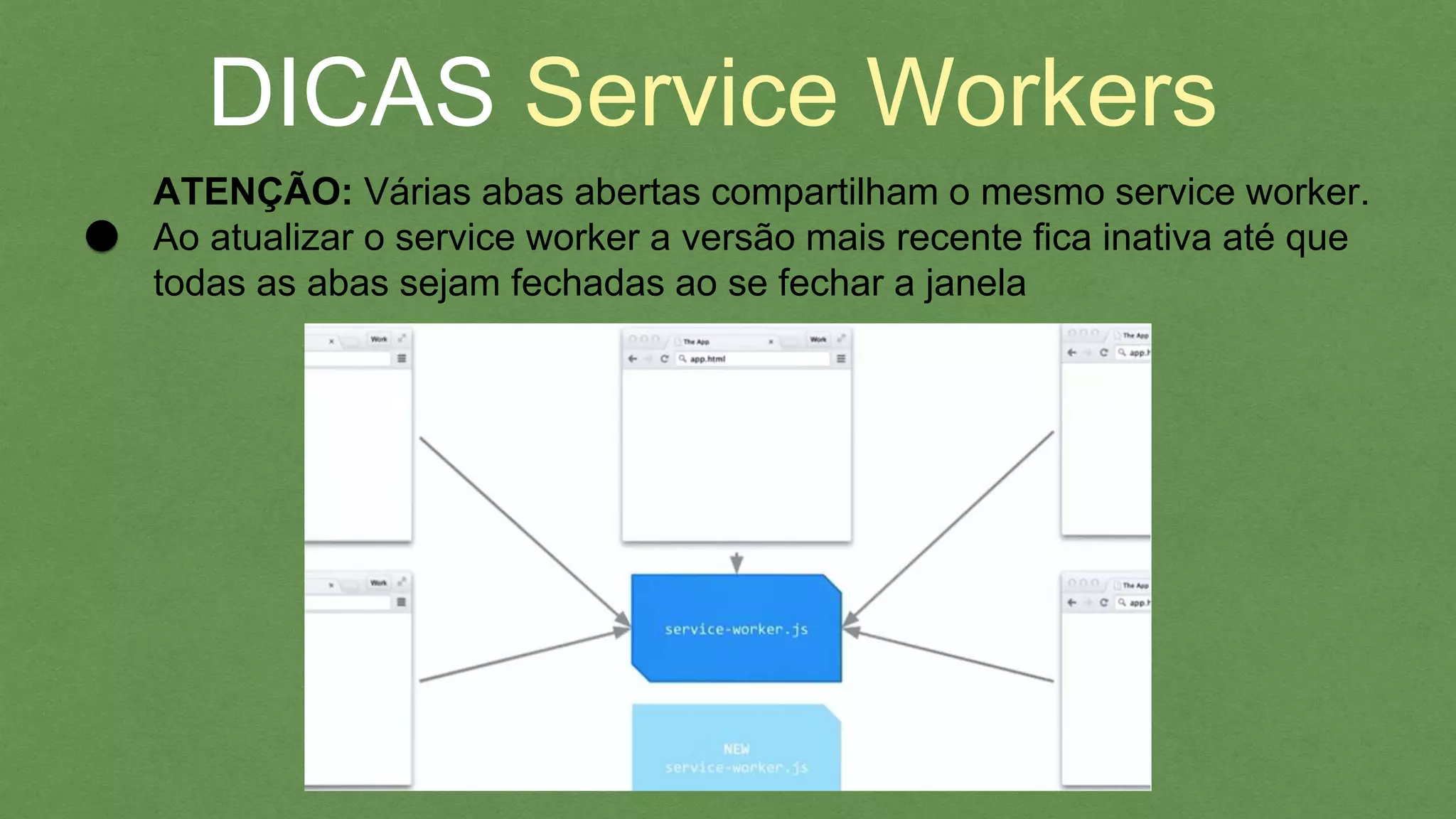 DICAS Service Workers
ATENÇÃO: Várias abas abertas compartilham o mesmo service worker.
Ao atualizar o service worker a versão mais recente ﬁca inativa até que
todas as abas sejam fechadas ao se fechar a janela
 