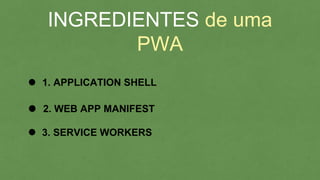 INGREDIENTES de uma PWA
1. APPLICATION SHELL
3. SERVICE WORKERS
2. WEB APP MANIFEST